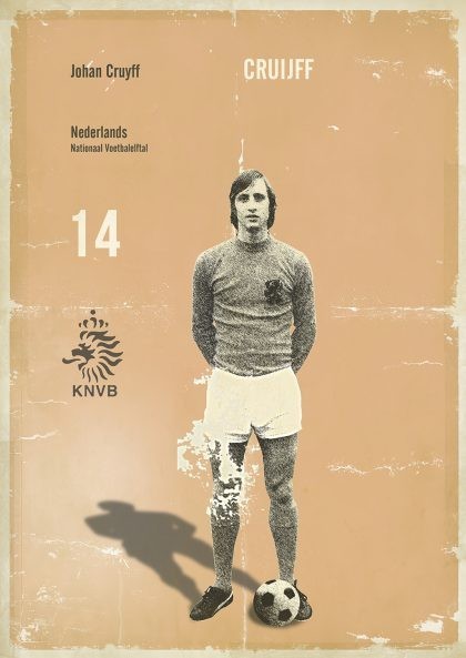 Affiche Cruyff